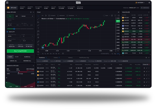 Top Asset Markets Webtrader